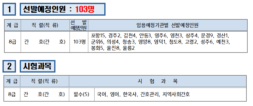 220192a39da8dcc95cd9cfebba8b7410aef1_164