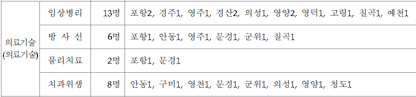 22020e8a9ef52350ae6a11e1937be141b7af_164