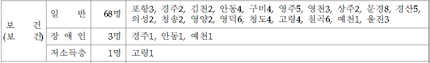 22020e8a9ef52350ae6a11e1937be141b7af_164