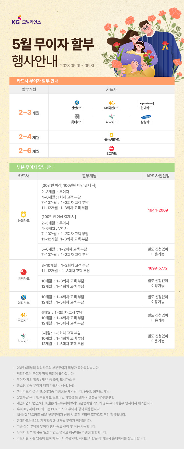 230524e334cec7b3c1839165bc30ef03f117_168