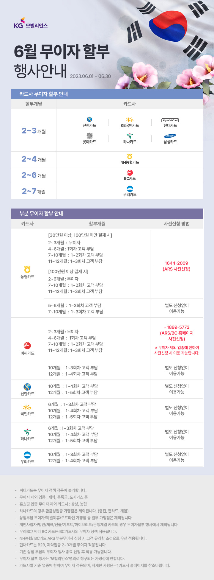 230565b31a89964f194ae22167087ed012e0_168