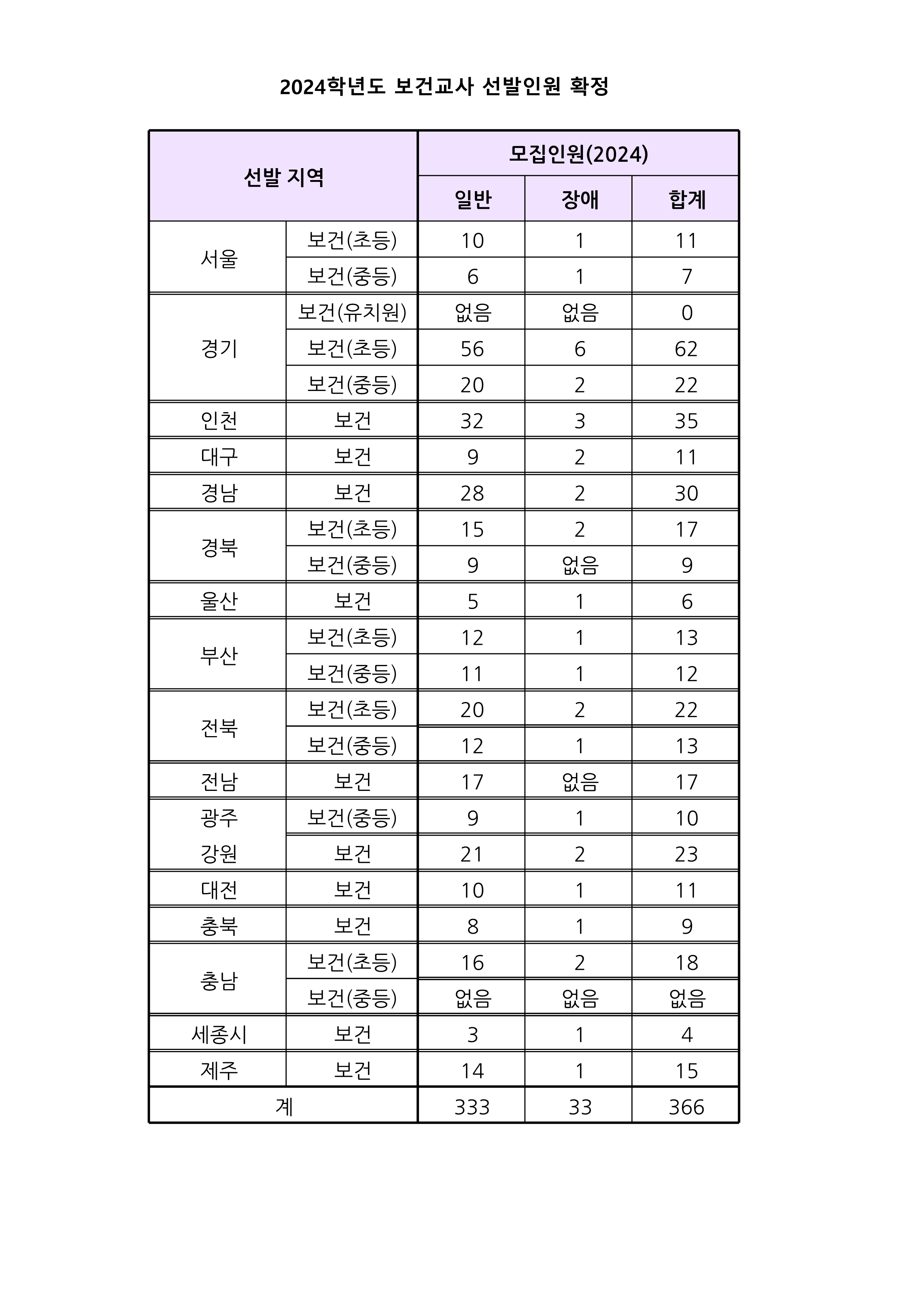 2310ed4db4e00f45ba8c77a0a1599623dc8c_169