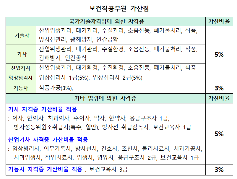 250300d92069fe7d7a1c9596383646433c76_174