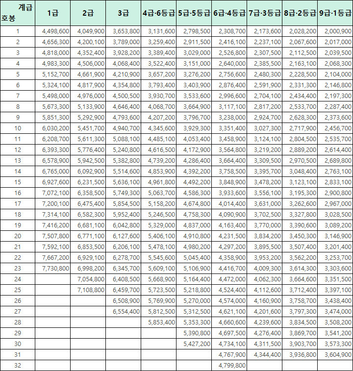 250300d92069fe7d7a1c9596383646433c76_174