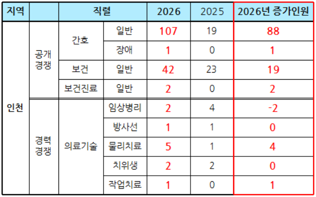 2602ef2512ca662425d85530a88a5c5e6220_177