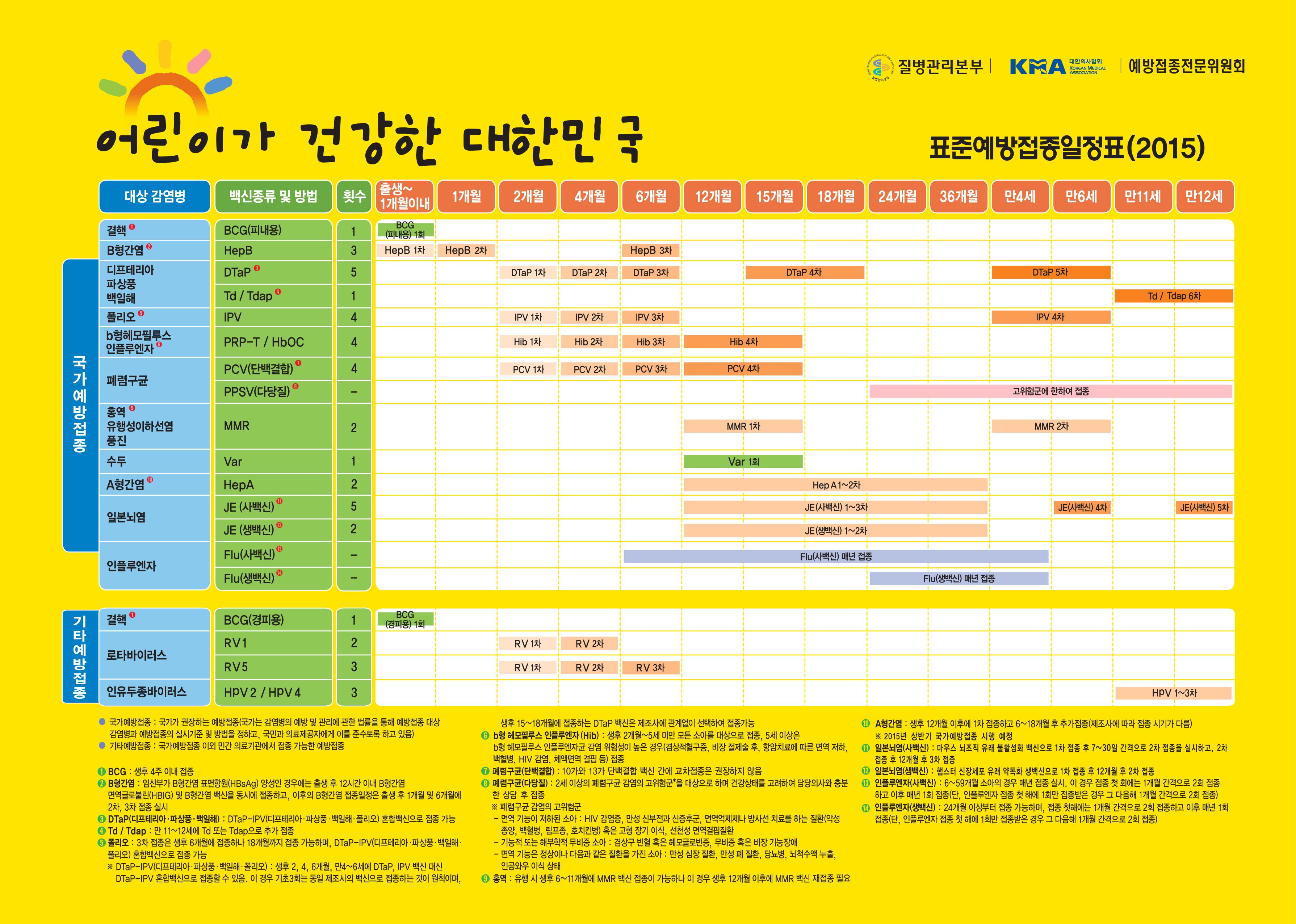 첨부파일