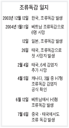 첨부파일