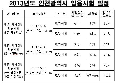 첨부파일