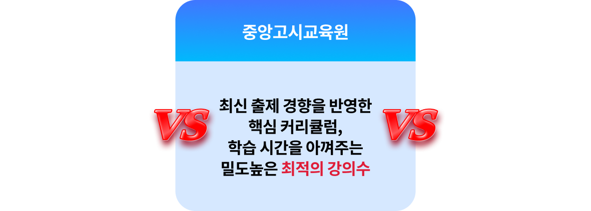 A사와 B사 대비 중앙고시교육원의 최적의 강의수 비교
