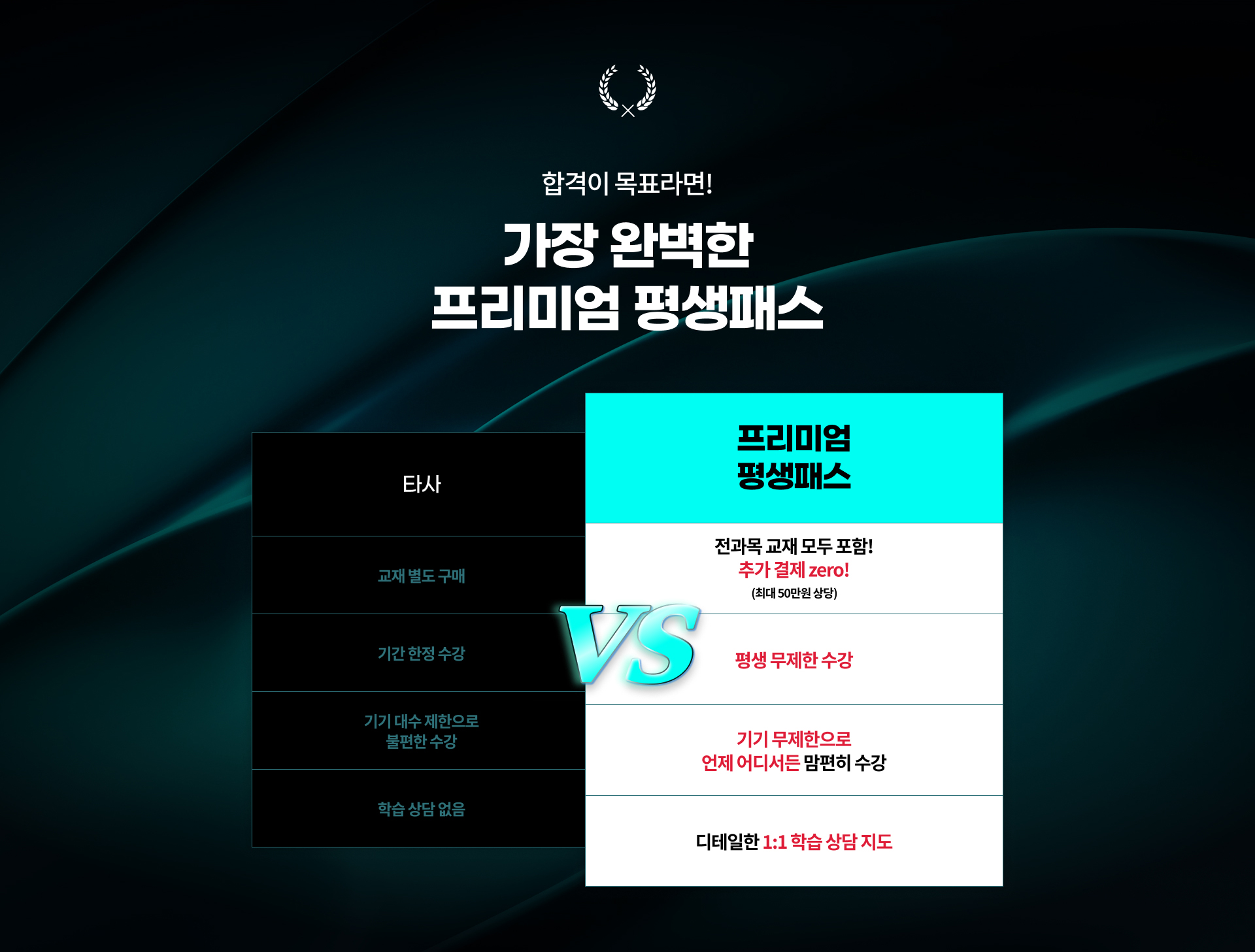합격이 목표라면 가장 완벽한 프리미엄 평생패스