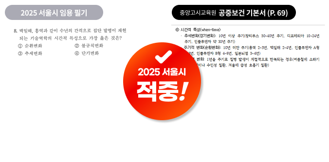 2025 지방직 지역사회간호학 보건소 업무 설명 문제, 중앙고시교육원 지역사회간호학 문제집 464페이지 출제 포인트 적중