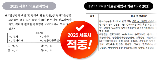 2025 서울시 의료관계법규 감염병의 예방 및 관리에 관한 법률상 전파가능성을 고려한 신고기한 문제, 중앙고시교육원 의료관계법규 기본서 203페이지 출제 포인트 적중