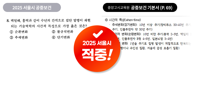 2025 서울시 공중보건 질병 예방 단계 문제, 중앙고시교육원 공중보건 기본서 451페이지 출제 포인트 적중
