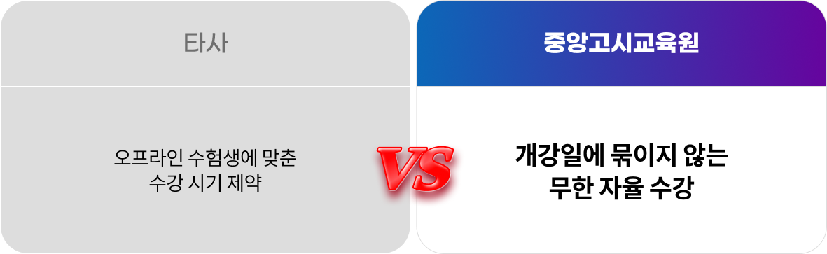 타사와 중앙고시교육원의 자율 수강 비교