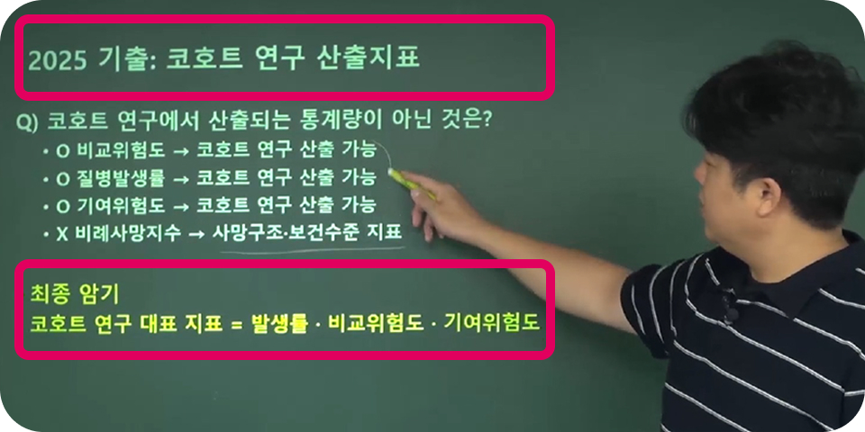 실전 기출 문제 연결 강의 화면
